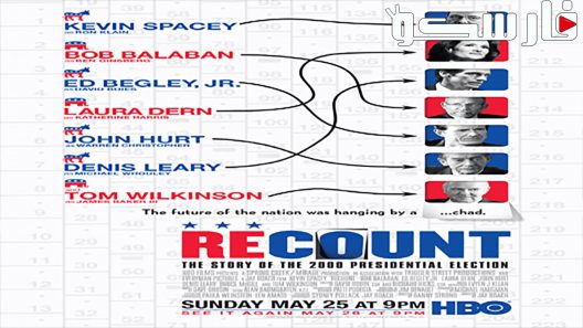 فيلم Recount 2008 ايجي بست